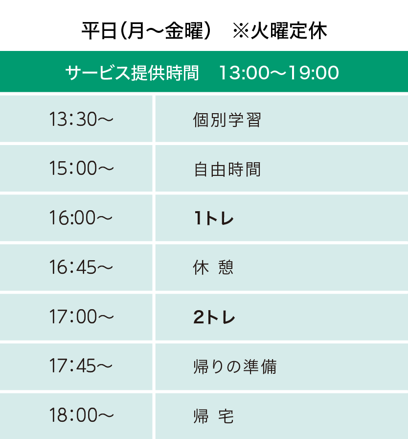 就労準備型放課後等デイサービス ビーナスクレセールの平日(月~金曜)の一日の流れ